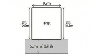 広島市中区吉島西三丁目